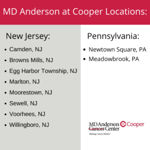 Md Anderson at Cooper Locations_
