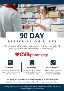 90 Day Prescription Supply Update - Click to Enlarge